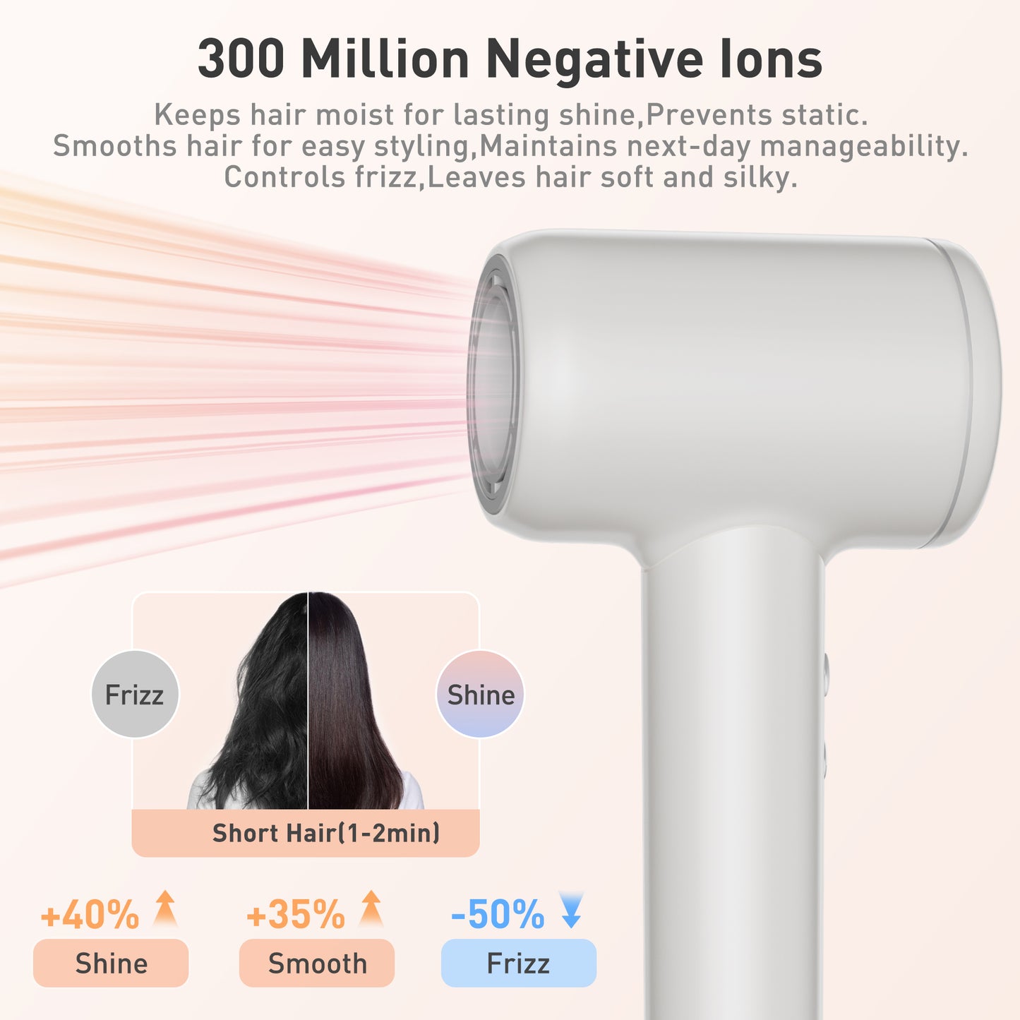Cikamio StyleMist High speed hair dryer